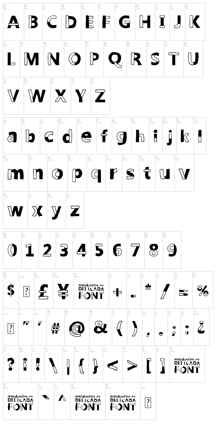 Woodcutter Delicada font map
